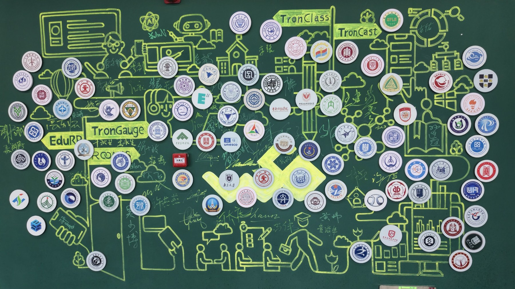 WisdomGarden team — collaborative learning environment